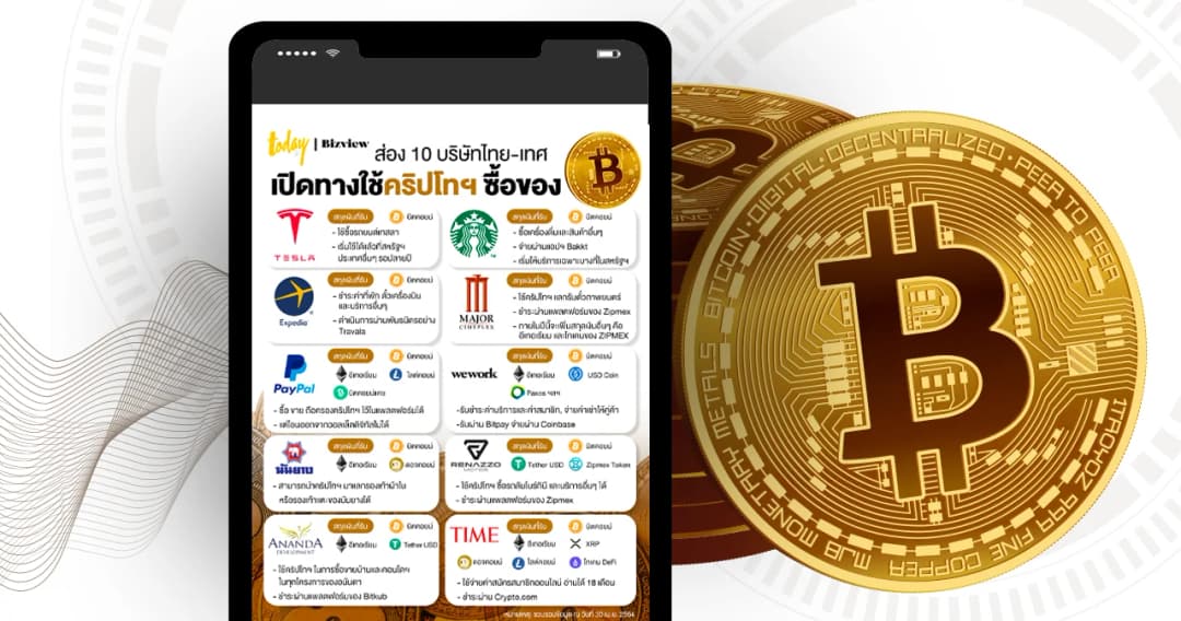 ส่อง 10 บริษัทไทย-เทศ เปิดทางใช้คริปโทฯ ซื้อของ