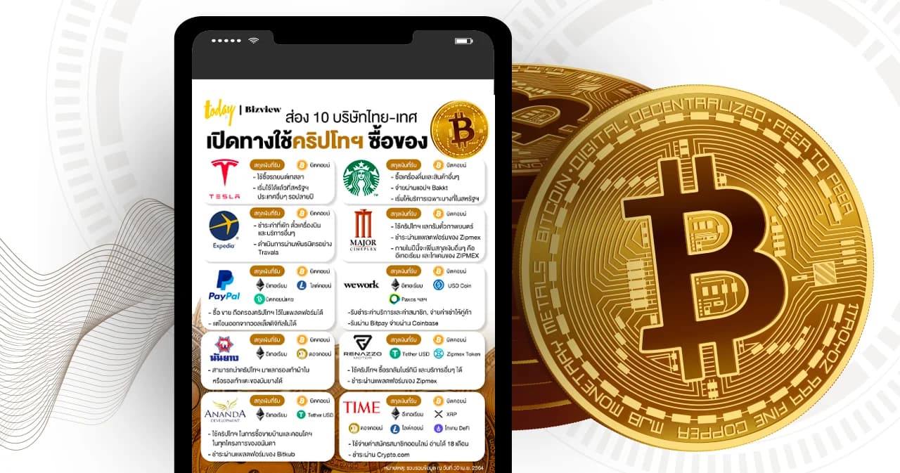 ส่อง 10 บริษัทไทย-เทศ เปิดทางใช้คริปโทฯ ซื้อของ
