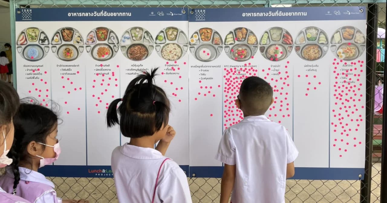Lunch & Learn อาหารกลางวันโรงเรียน เมนูที่เด็กเลือกเองได้ในงบ 21 บาท
