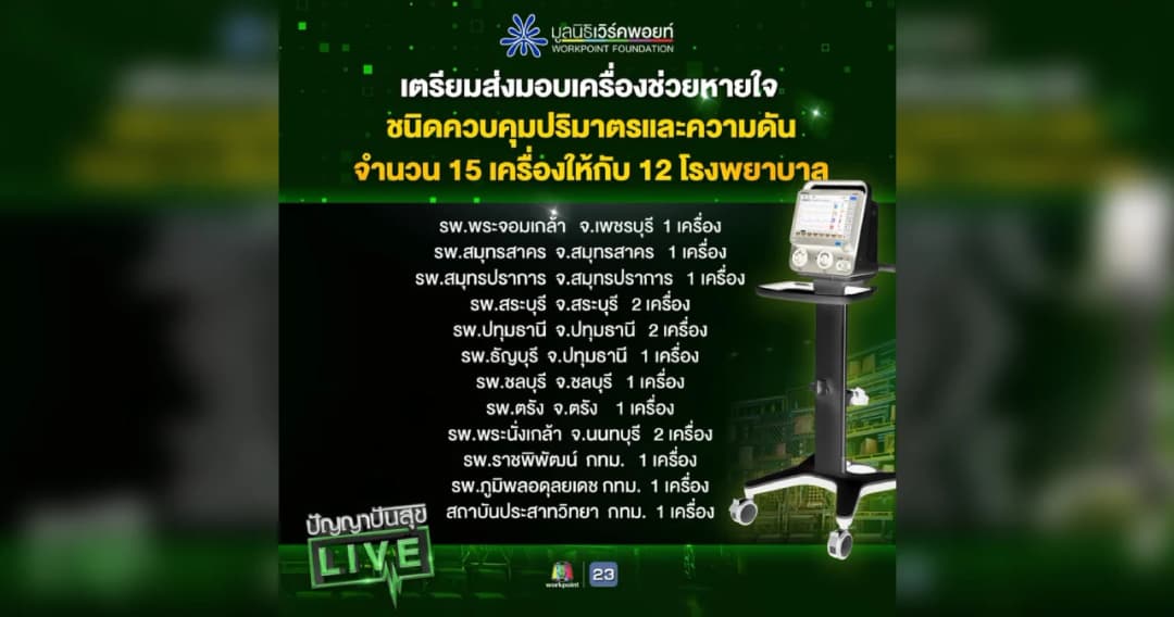 มูลนิธิเวิร์คพอยท์ เตรียมส่งมอบเครื่องช่วยหายใจให้อีก 12 โรงพยาบาล