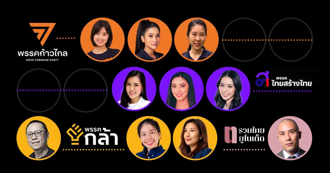 จัดทัพรับเลือกตั้ง เปิดตัวเลือดใหม่การเมือง