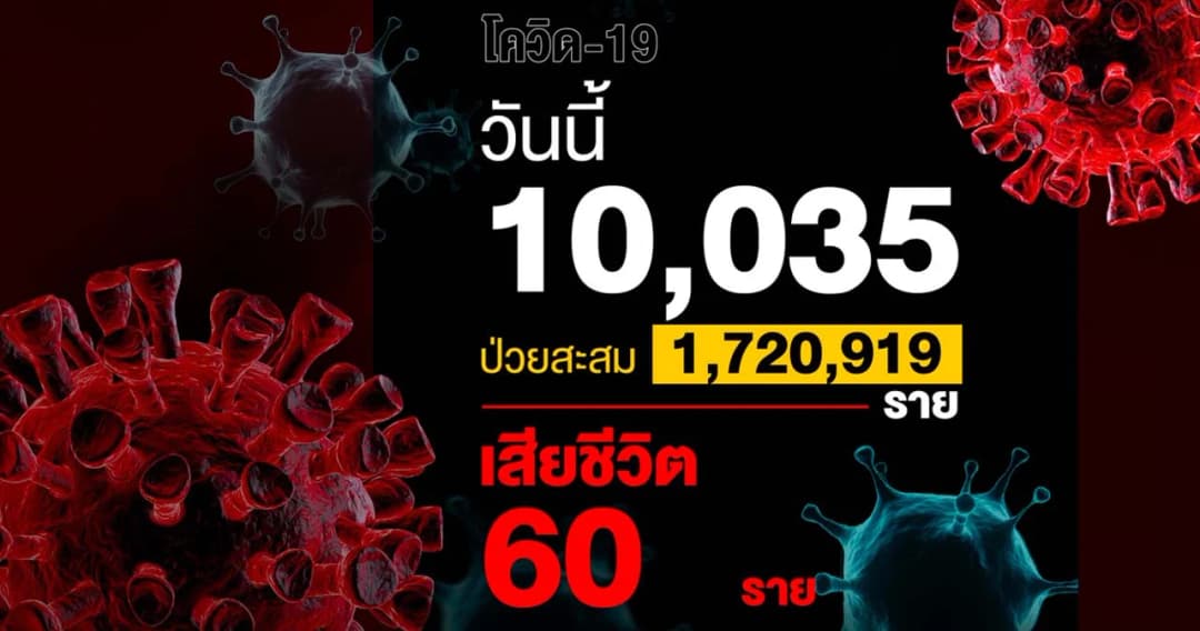 จับตา 14 ต.ค. ศบค. เคาะมาตรการผ่อนคลายเพิ่ม