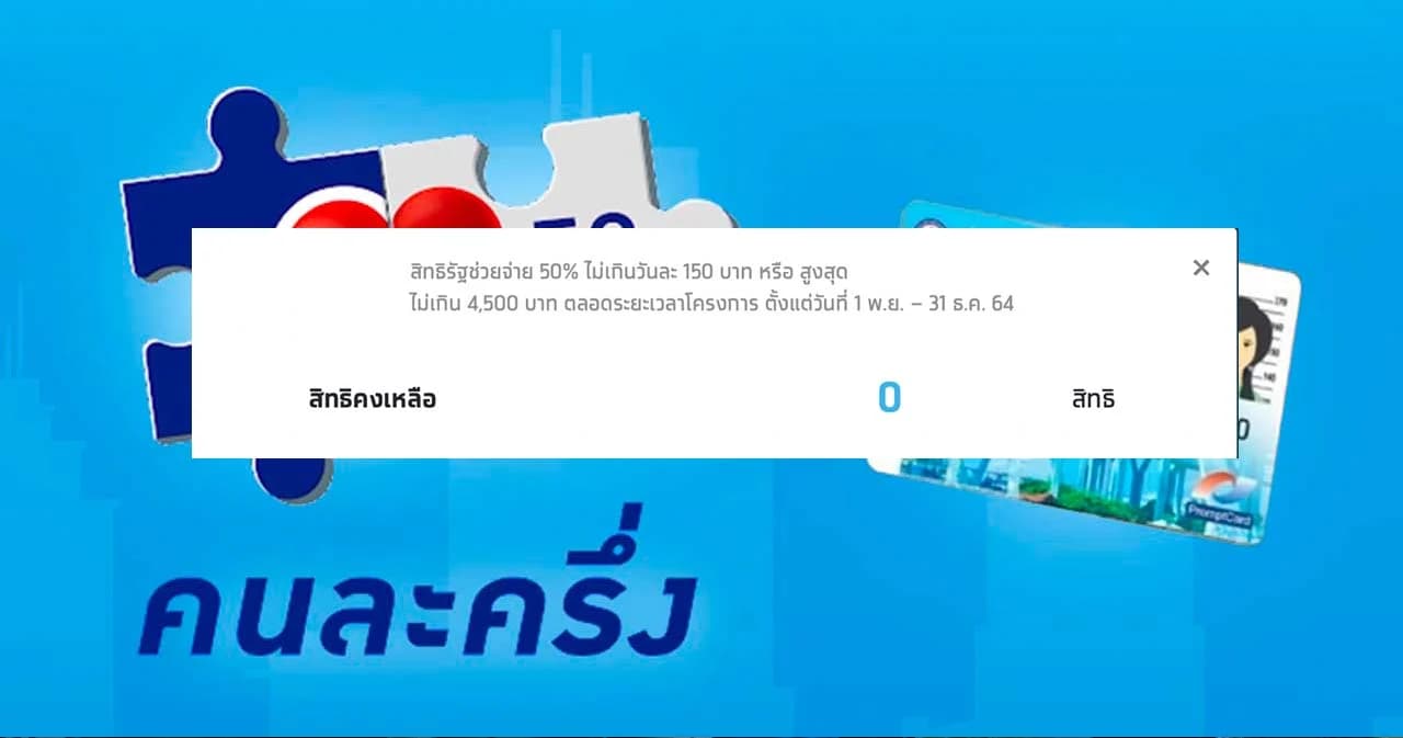 เต็มแล้ว ‘คนละครึ่ง’ รอบเก็บตก 1.1 แสนสิทธิ รับเงินรวดเดียว 4,500 บาท