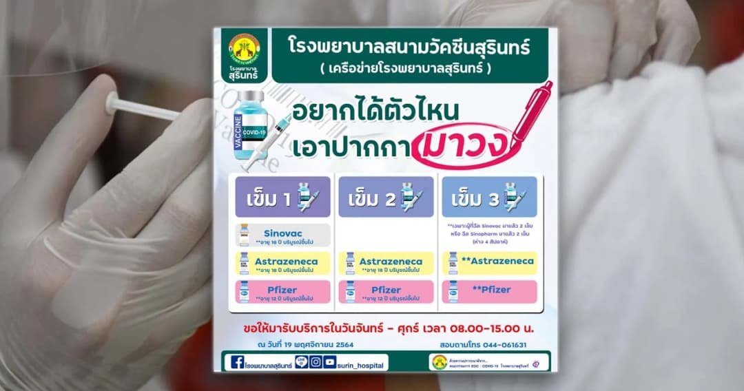 รพ.สุรินทร์ เปิดวอล์คอินให้ฉีดวัคซีน ออกประกาศให้ประชาชนเลือกยี่ห้อฉีดเองได้ทุกเข็ม