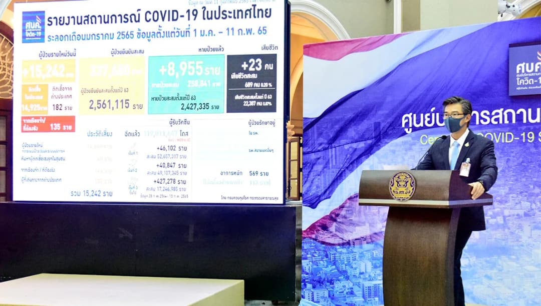 ศบค.เห็นชอบ 7 ข้อเสนอสธ. เตรียมลดราคา ATK เปิดเดินทางไทย-อินเดีย บริจาควัคซีนเพื่อนบ้าน