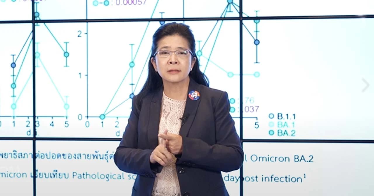 ‘คุณหญิงสุดารัตน์’ เตือนเตรียมระบบสาธารณสุขให้พร้อม “สายพันธุ์ BA.2 รุนแรงใกล้เคียงอัลฟา”