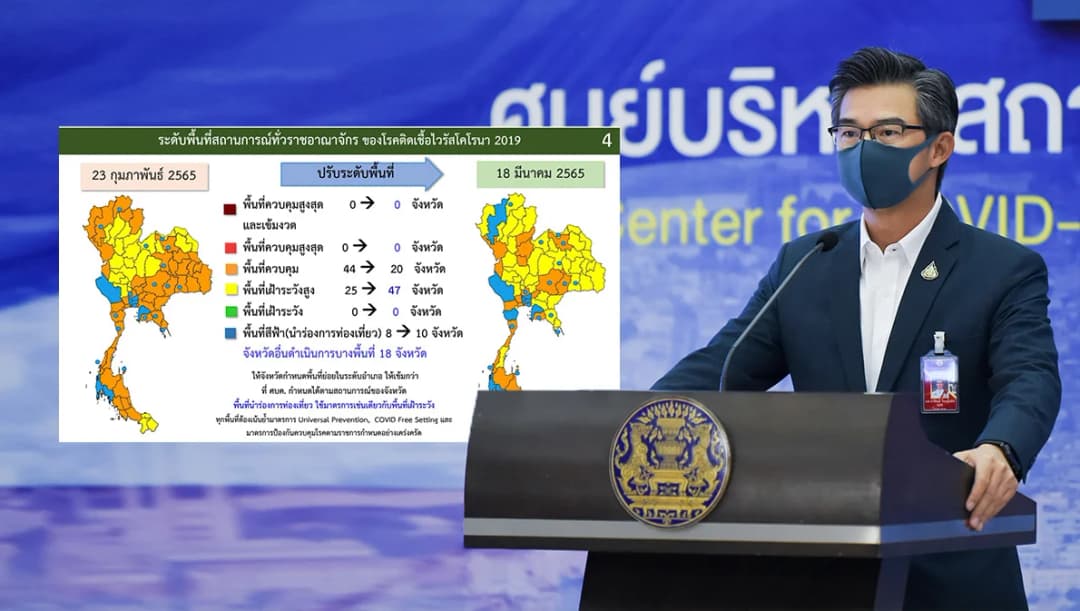สรุปประชุม ศบค.จัดสงกรานต์ได้-ขยายพ.ร.ก. ฉุกเฉินฯ-ยกเลิกตรวจ RT-PCR ก่อนเข้าไทย-ปรับโซนคุมโควิด-19