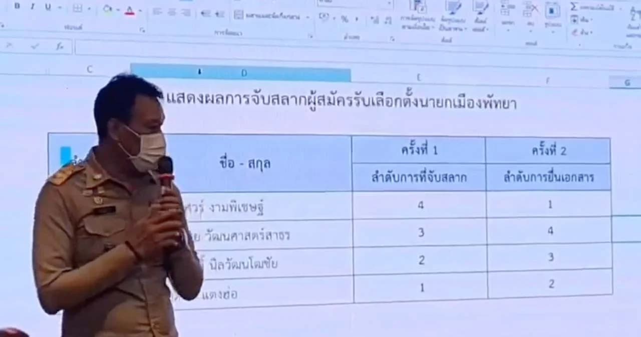 เปิดหมายเลขผู้สมัคร ศึกชิง ‘นายกเมืองพัทยา’