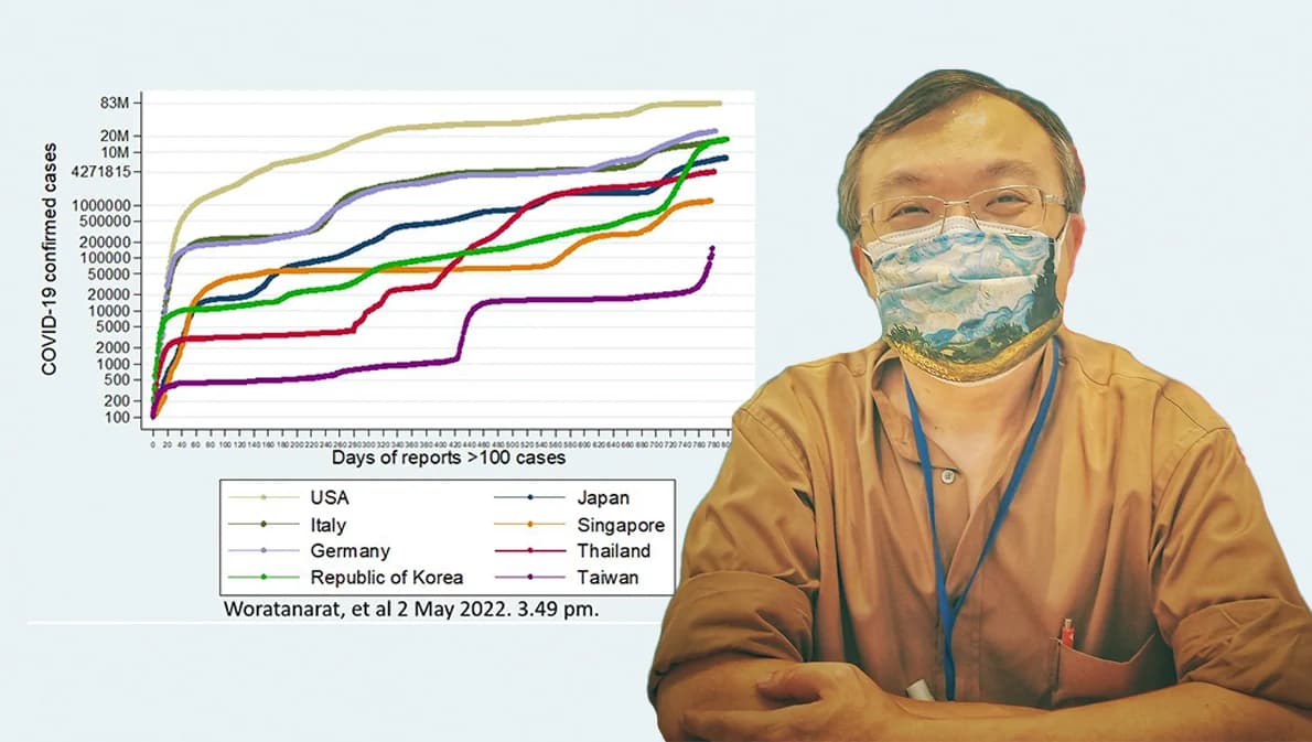จับตา ศบค. ดันโควิดเป็น ‘โรคประจำถิ่น’ แพทย์ชี้ยอดผู้เสียชีวิตลดหลังปรับการรายงาน