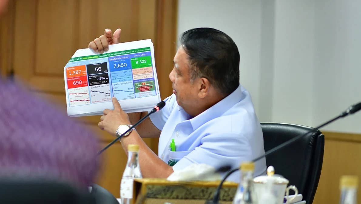 สธ.ชงศบค.พิจารณาแผนคลายล็อกธุรกิจกลางคืน 20 พ.ค.นี้