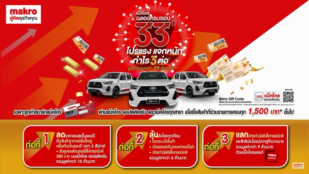 แม็คโครฉลองครบรอบ 33 ปี เปิดตัวแคมเปญ “แม็คโคร ครบรอบ 33 ปี โปรแรง แจกหนัก กำไร 3 ต่อ รวมกว่า 25 ล้านบาท”