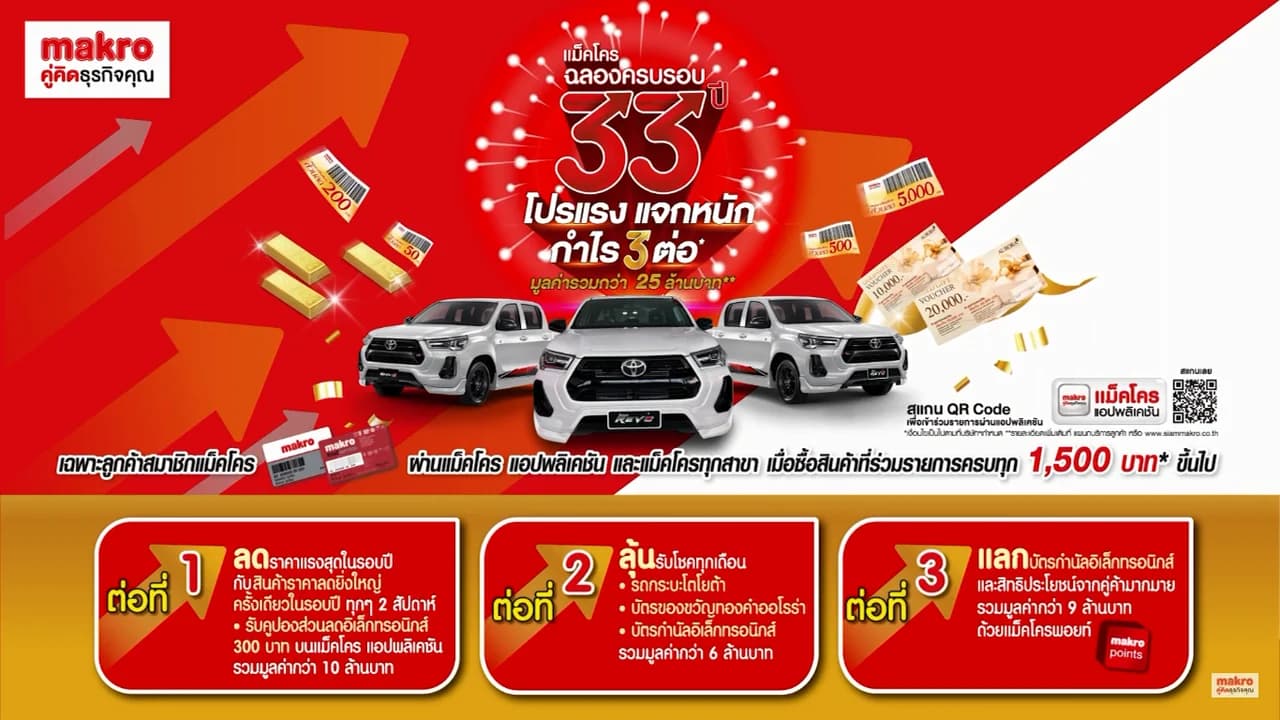 แม็คโครฉลองครบรอบ 33 ปี เปิดตัวแคมเปญ “แม็คโคร ครบรอบ 33 ปี โปรแรง แจกหนัก กำไร 3 ต่อ รวมกว่า 25 ล้านบาท”