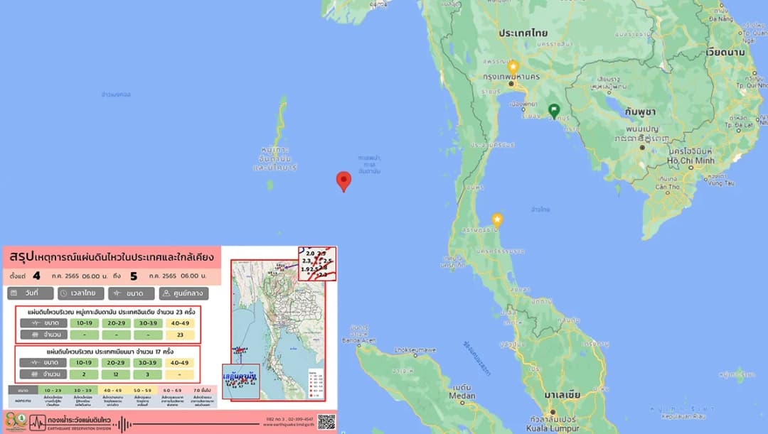 เกิดแผ่นดินไหวทะเลอันดามัน อินเดียกว่า 20 ครั้ง อุตุฯ ชี้เป็นจากการขยับตัวรอยเลื่อนมีพลัง ไม่ทำให้เกิดสึนามิ