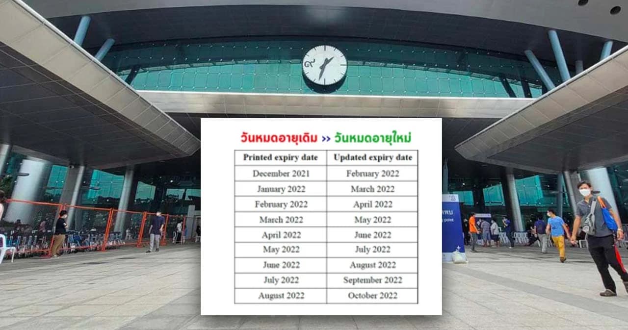 ศูนย์ฉีดวัคซีนกลางบางซื่อ แจงดราม่า ‘โมเดอร์นา’ หมดอายุ ยืนยันวัคซีนคุณภาพทุกเข็ม