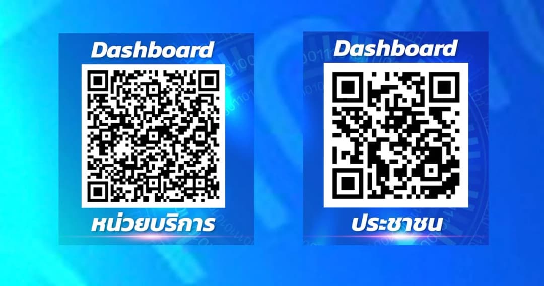 สปสช. เปิดตัว ‘แดชบอร์ดข้อมูลบัตรทอง’ พร้อมจับมือ ‘เนคเทค’ รับแจ้งปัญหาบัตรทอง ผ่าน ‘Traffy Fondue’