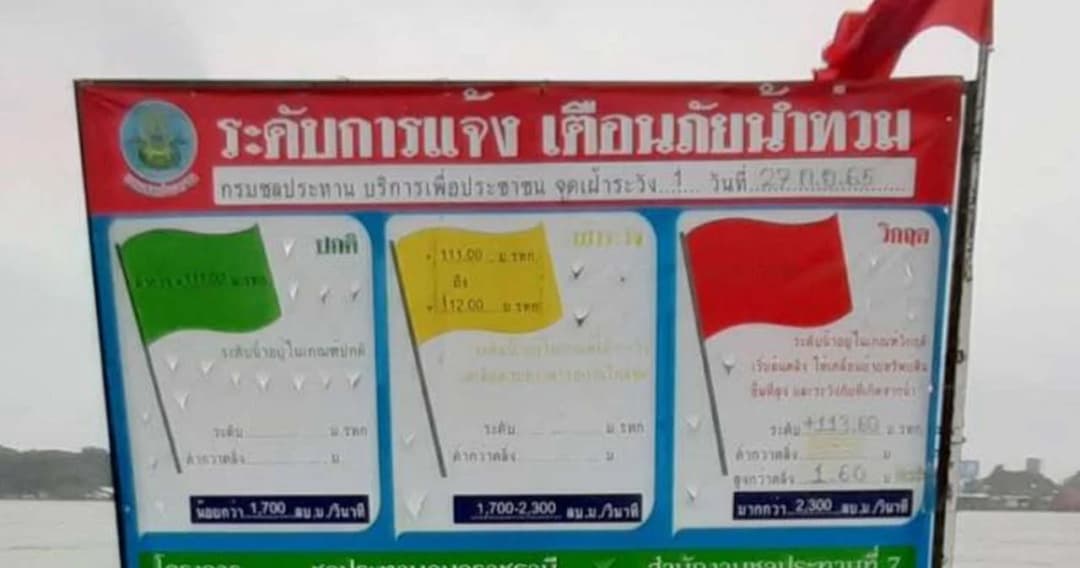 จ.อุบลฯ ขึ้นธงแดง เตรียมพร้อมรับ ‘โนรู’ หลังน้ำในแม่น้ำมูลเพิ่มต่อเนื่อง