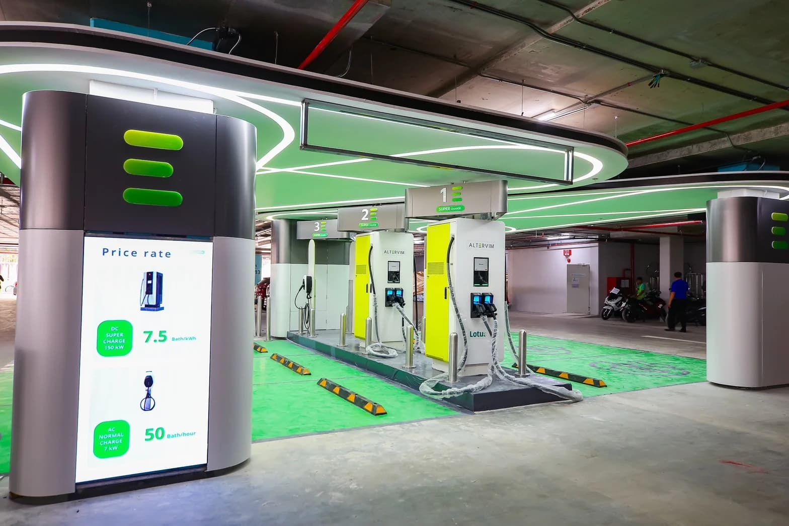 โลตัสขานรับ ‘Bangkok Goals’ เปิดสถานีชาร์จรถยนต์ไฟฟ้าในโลตัส 100 สาขาทั่วไทย