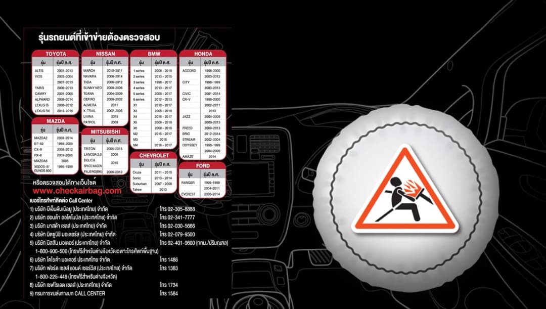เปิดรายชื่อยี่ห้อ-รุ่นรถยนต์ ติดตั้ง ‘ถุงลมนิรภัย’ ไม่ปลอดภัย ต้องเปลี่ยนด่วน!