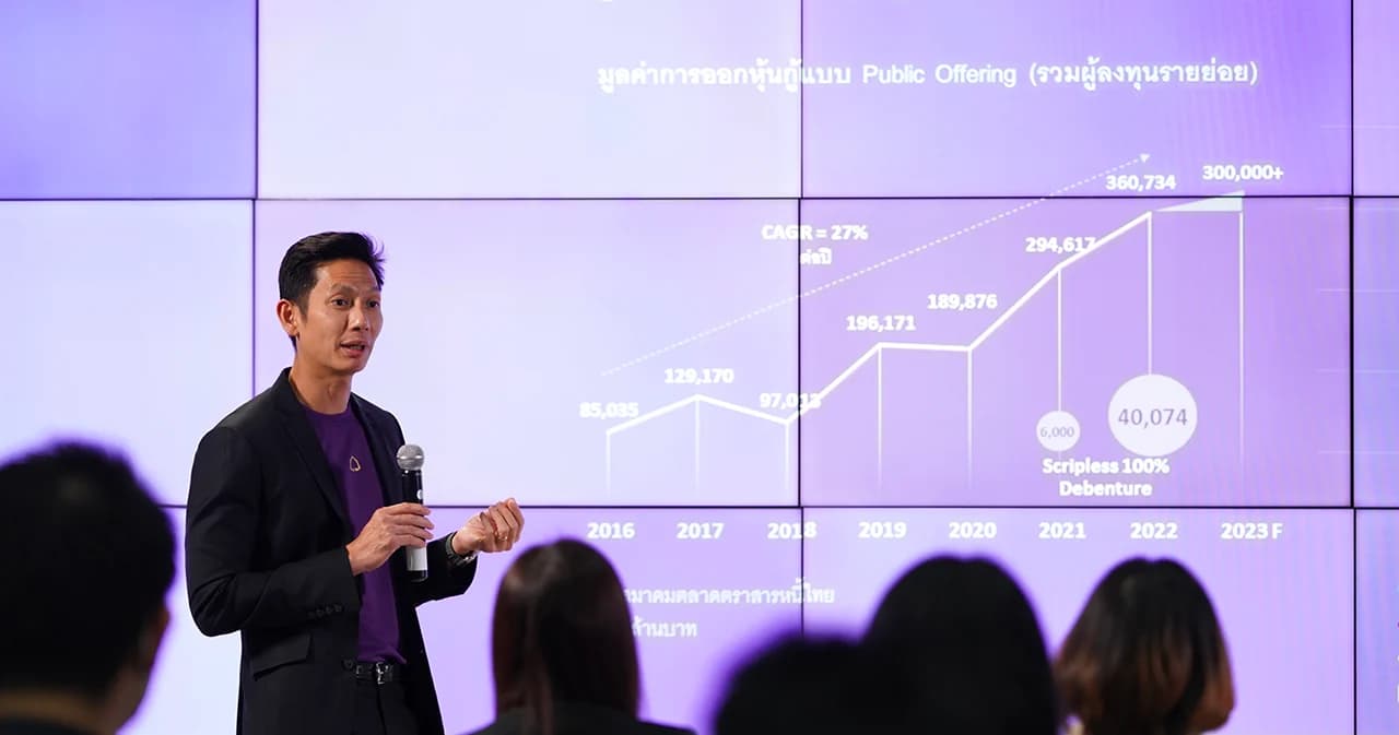 scb-launches-easy-d-to-solve-retail-investors-problem-access-to-bonds