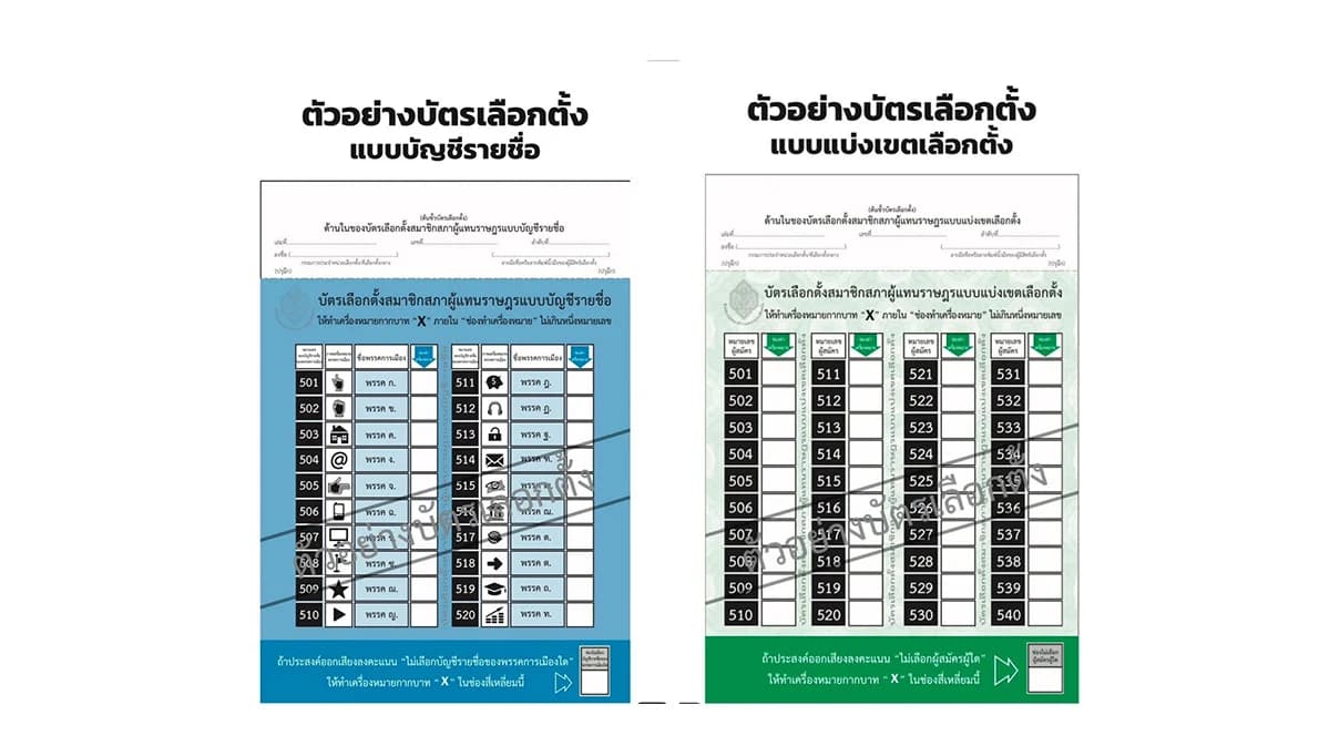 เลือกตั้ง 66 เปิดเหตุผลทำไมบัตรเลือกตั้งเขต มีแต่ตัวเลข