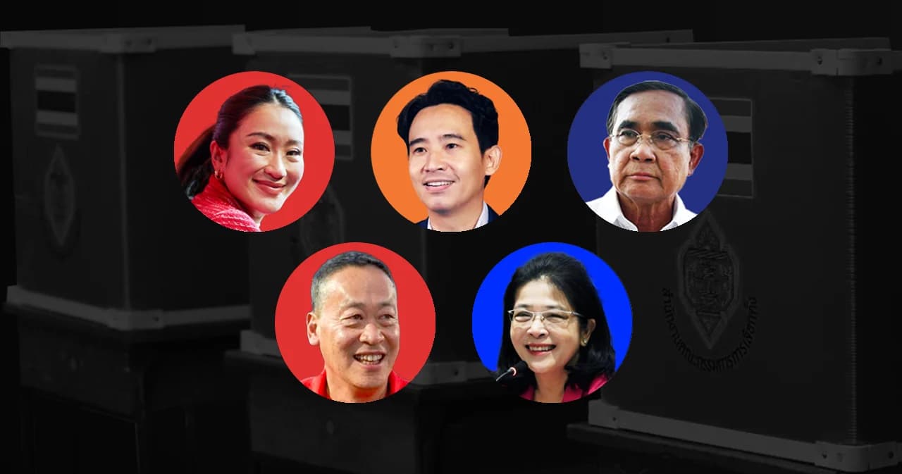 เลือกตั้ง 66 นิด้าโพล ครั้งที่ 2 ‘แพทองธาร’ ยังรั้งอันดับ 1 คนหนุนให้เป็นนายกฯ แต่ ‘พิธา’ คะแนนนิยมขยับเพิ่มขึ้น