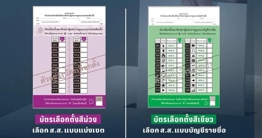 เลือกตั้ง 66 ตัวอย่าง ‘บัตรเลือกตั้ง’ เลือกส.ส.เขตสีม่วง กาให้พรรคบัตรสีเขียว