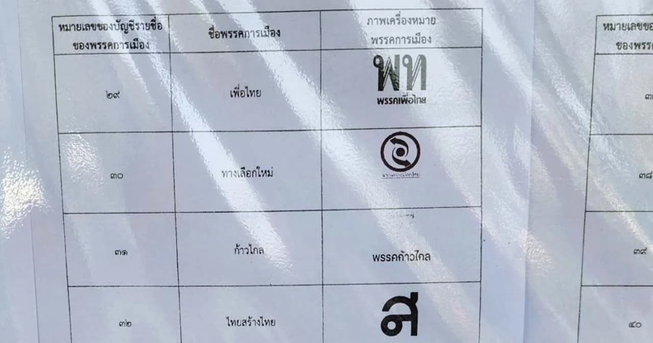 เลือกตั้ง 66 ผู้สมัคร โวย ‘โลโก้พรรคก้าวไกล’ ที่บอร์ดหน้าคูหาเลือกตั้ง ซีดจางแค่พรรคเดียว
