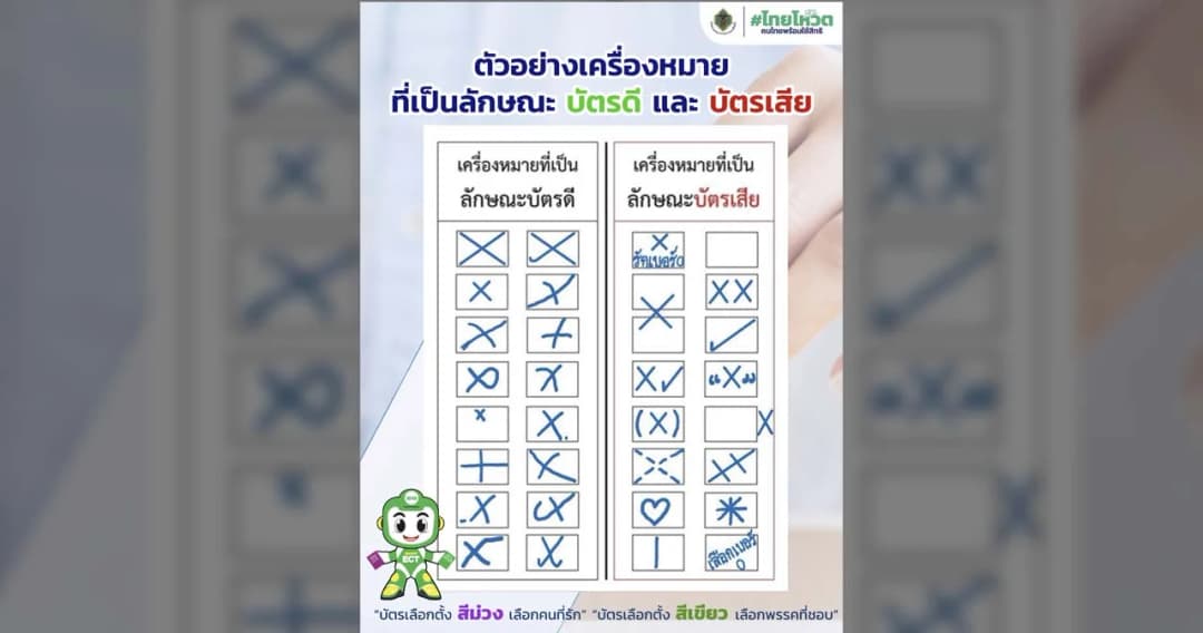 เลือกตั้ง 66 กกต. เผย ตัวอย่างเครื่องหมาย กาแบบไหน “บัตรดี-บัตรเสีย” อาทิตย์นี้ 7 พ.ค. เลือกตั้งล่วงหน้า