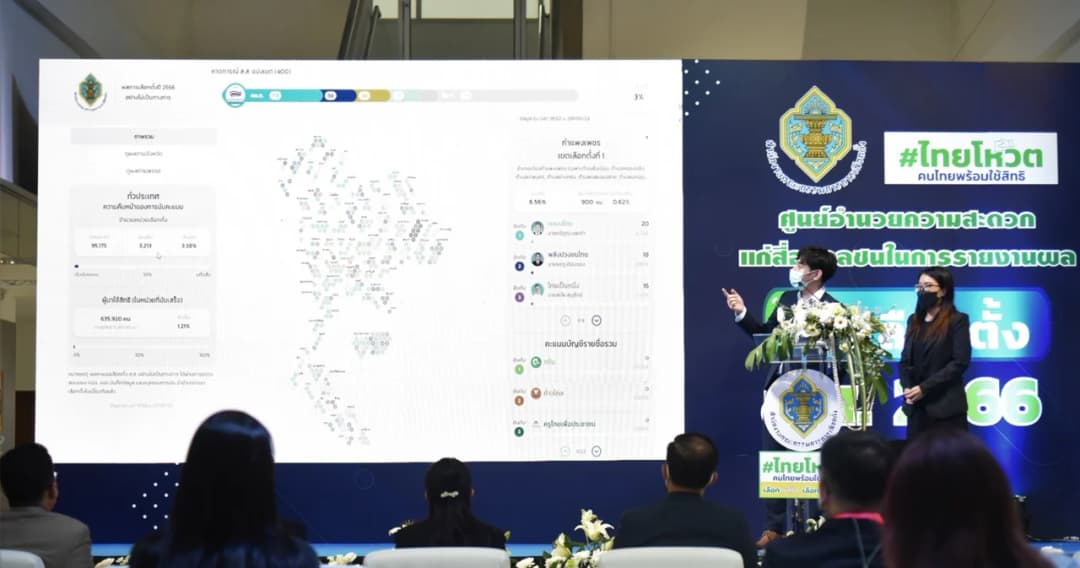 เลือกตั้ง 66 กกต. เผย 3 ช่องทางติดตามรายงาน “ผลเลือกตั้ง” ไม่เป็นทางการ คาด 18.30 น. เห็นคะแนนแรก