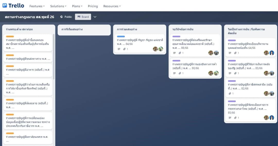 ‘ปดิพัทธ์’ แจ้งต่อที่ประชุมสภาฯ เปิดให้ติดตามสถานะร่างกฎหมายผ่านแพลตฟอร์ม Trello
