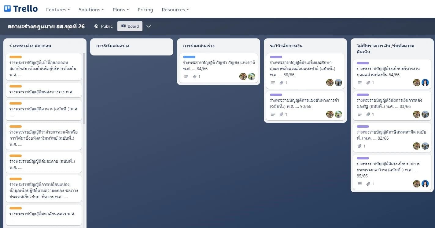 ‘ปดิพัทธ์’ แจ้งต่อที่ประชุมสภาฯ เปิดให้ติดตามสถานะร่างกฎหมายผ่านแพลตฟอร์ม Trello