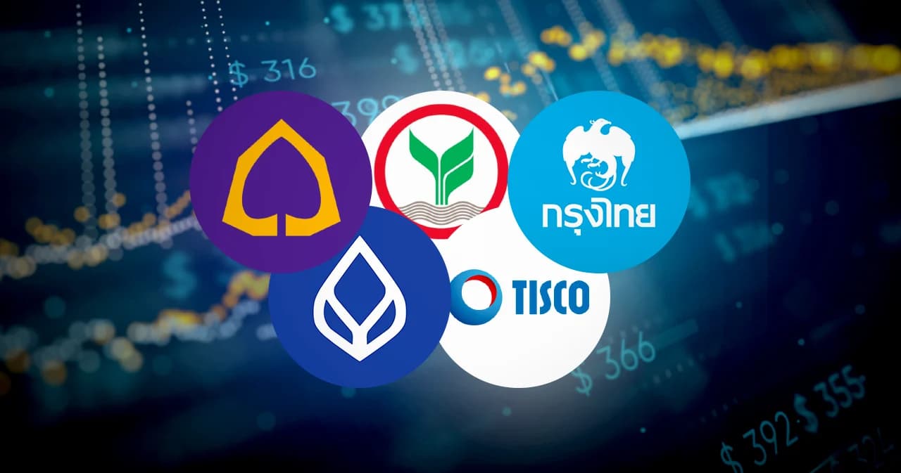 หุ้นธนาคาร