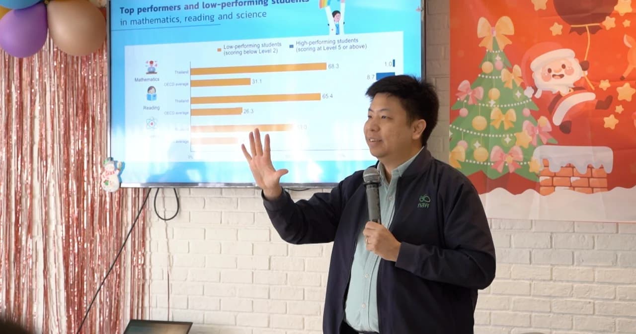 กสศ. ถอดรหัสความเหลื่อมล้ำจาก PISA 2022 นักเรียนไทย “เก่งกระจุกตกกระจาย” ยิ่งยากจน คะแนนยิ่งต่ำ แนะจัดสรรงบเพิ่มคุณภาพ ป้องกันหลุดจากระบบการศึกษา