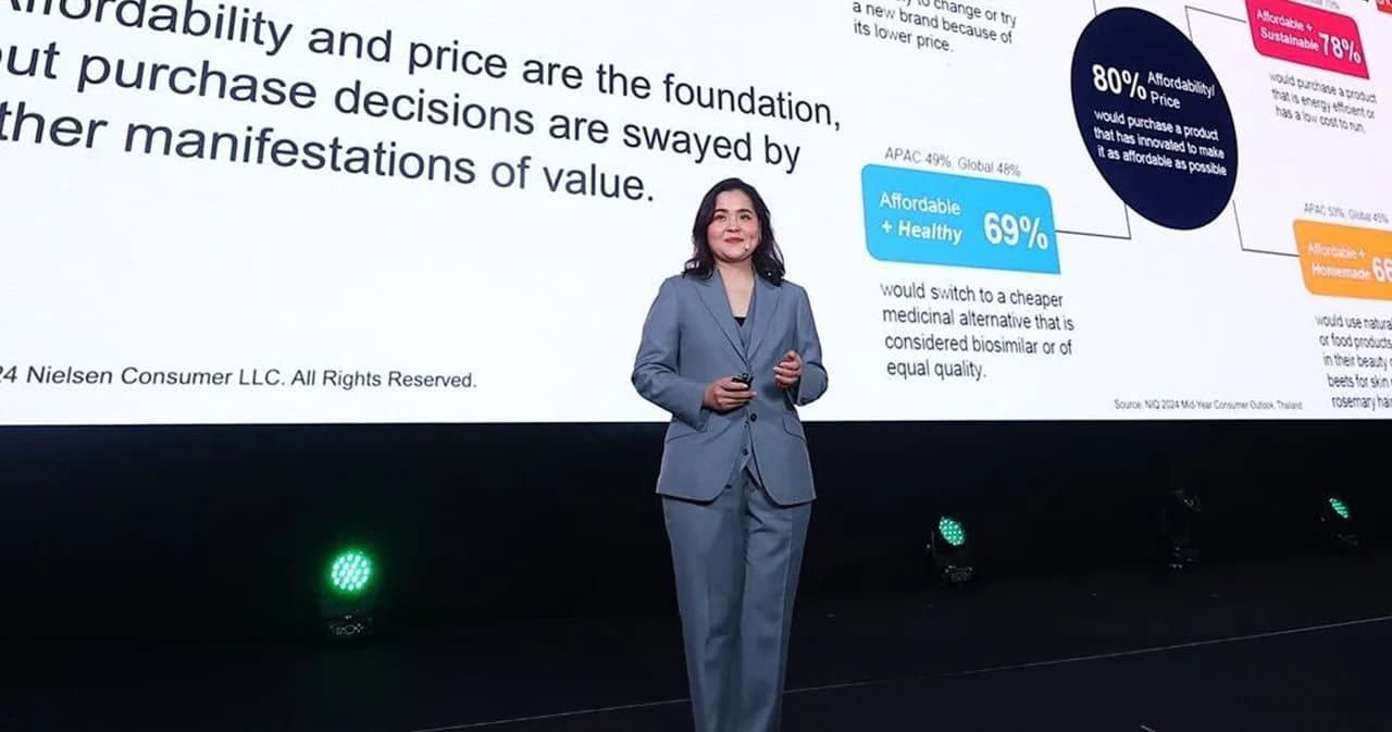 How to ปรับธุรกิจ ให้เข้ากับลูกค้า ช่วงเศรษฐกิจไม่นิ่ง