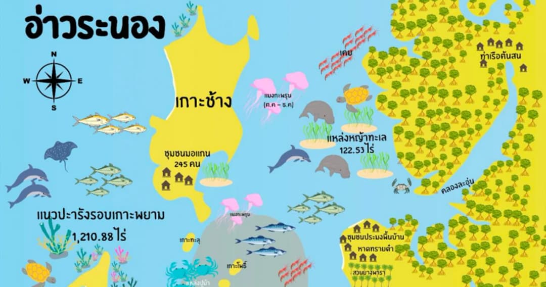 พิมเสนแลกเกลือ ท่าเรือแลกธรรมชาติ เมื่อแลนด์บริดจ์กระทบมากกว่า แค่ภาคใต้ 14 จังหวัด