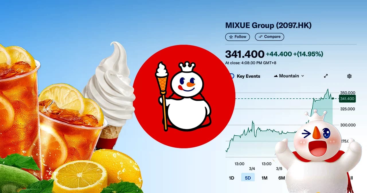 ‘Mixue’ จากยืมเงินยาย 2 หมื่น สู่บริษัทหมื่นล้านที่ราคาหุ้น +40%