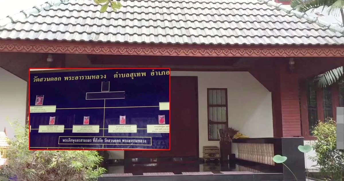 ไร้เงาเจ้าอาวาส ถูกร้องสวมเลขบัตรประชาชนคนตาย เป็นเณรที่ จ.ชัยภูมิ