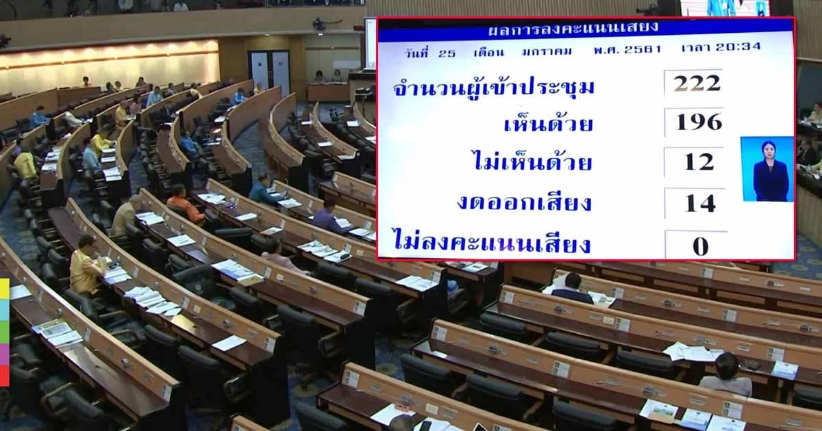 ตามคาด!! สนช.มีมติเอกฉันท์ 213 เสียง ยืดใช้ กม.ส.ส. 90 วัน