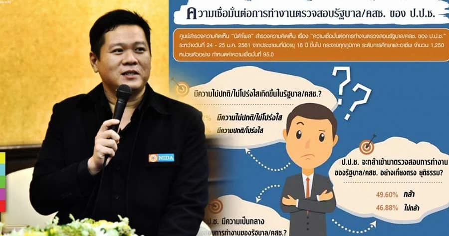 ผอ.นิด้าโพลประกาศลาออก เผย ‘ไม่อาจทรยศ ปชช.และความถูกต้อง’