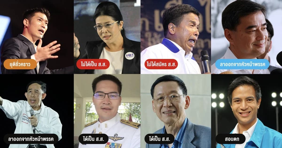 ตรวจผลดาวเด่นเวทีดีเบต: “ธนาธร” ยุติหน้าที่ชั่วคราว “ไพบูลย์-มงคลกิตติ์” ได้เป็น ส.ส.