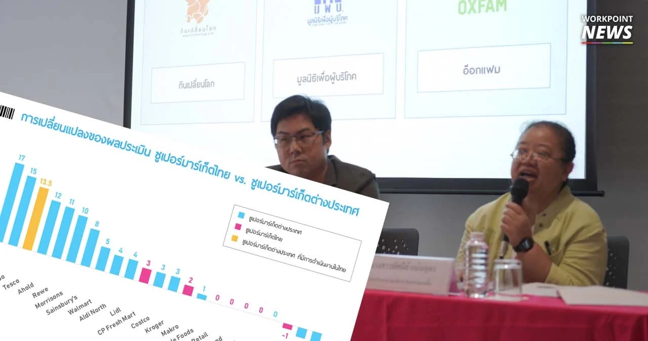 ซูเปอร์มาร์เก็ตไทยคะแนนด้านสังคมต่ำ เน้นทำ CSR มากกว่าปรับนโยบาย