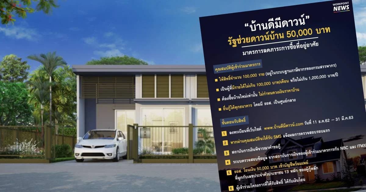 8 โมงเช้า 11 ธ.ค.นี้ ลงทะเบียนวันแรก “บ้านดีมีดาวน์” รัฐให้ 5 หมื่นบาท 1 แสนราย