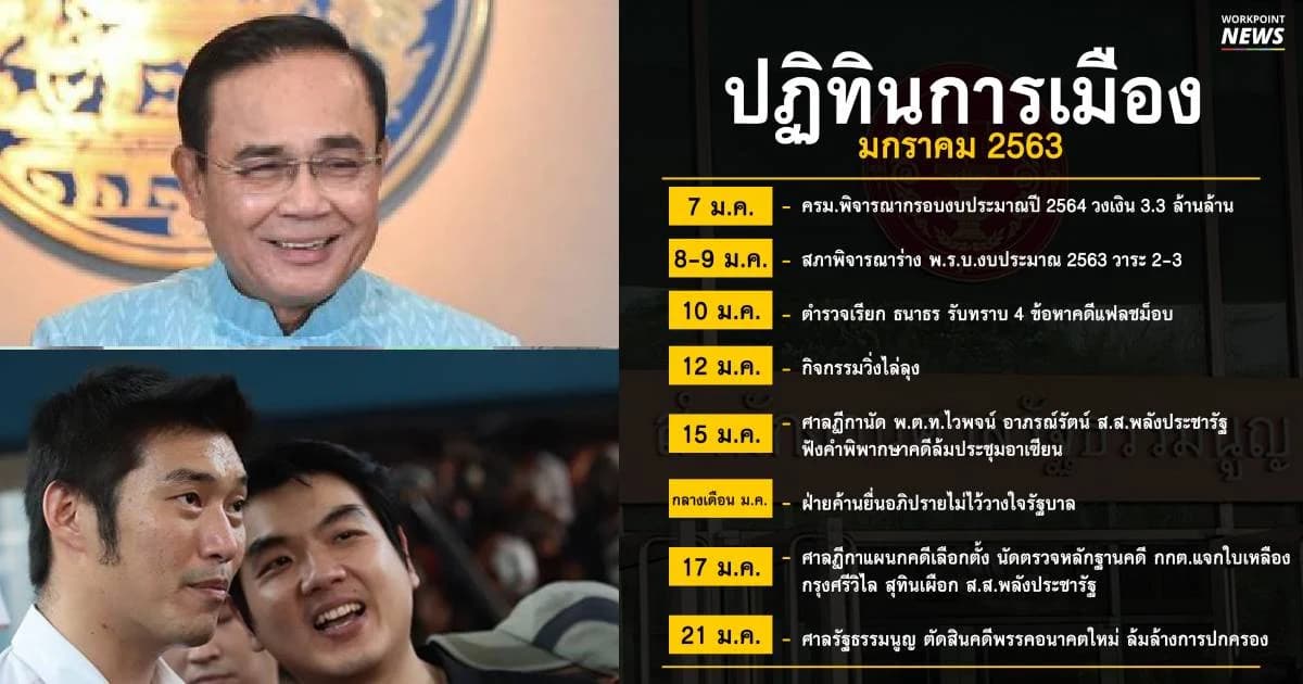 ปฏิทินการเมืองร้อนๆ มกราคม ชี้ชะตาอนาคตใหม่-รัฐบาลผ่านงบปี 63