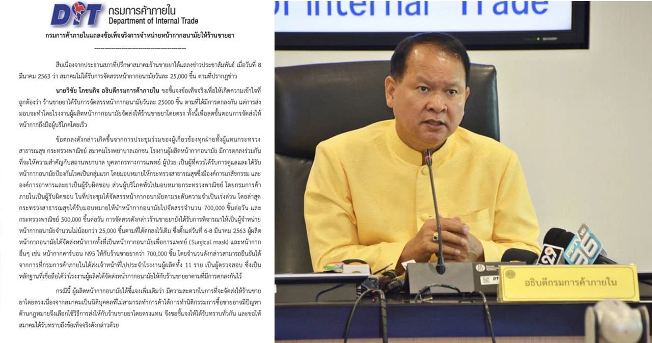 กรมการค้าภายใน โต้สมาคมร้านขายยา ส่งหน้ากากอนามัยตรงไปที่ร้านค้าแล้ว