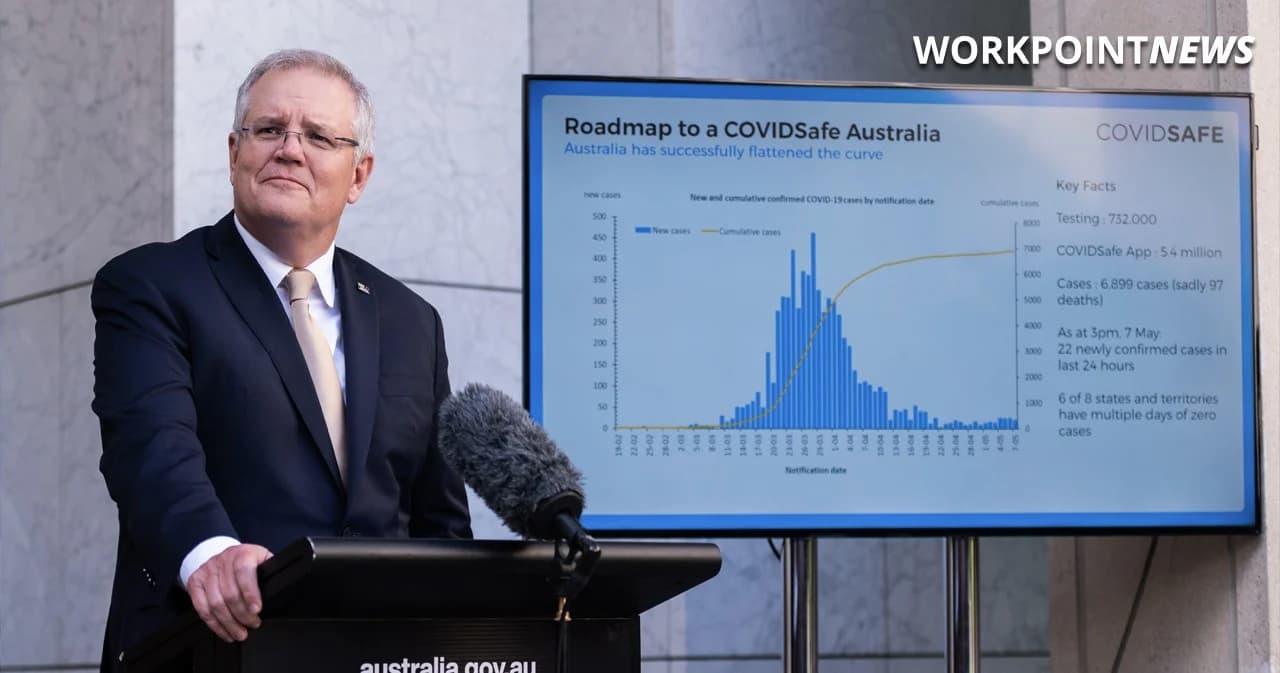 ออสเตรเลียเผยแผนการ 3 ระยะ ผ่อนปรนข้อจำกัดควบคุมโควิด-19