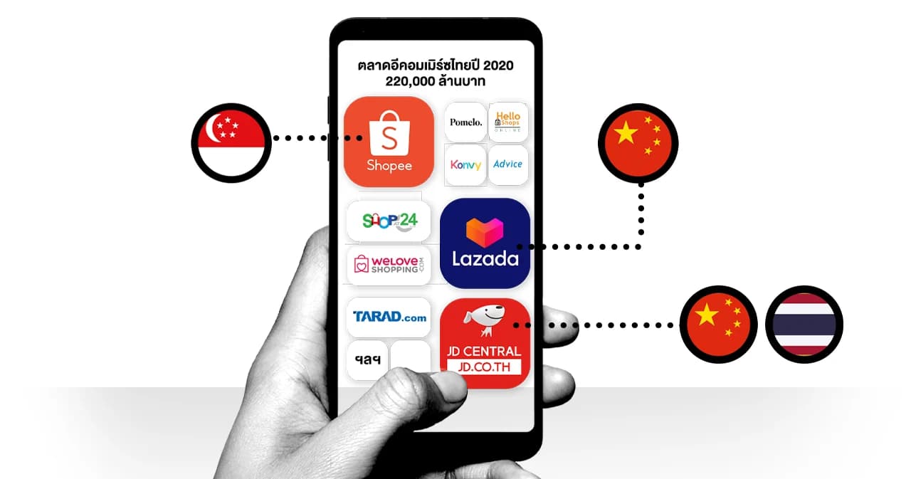 สำรวจธุรกิจอีคอมเมิร์ซไทย บริษัทต่างชาติครองตลาด คาดปี 63 มูลค่า 2.2 แสนล้าน