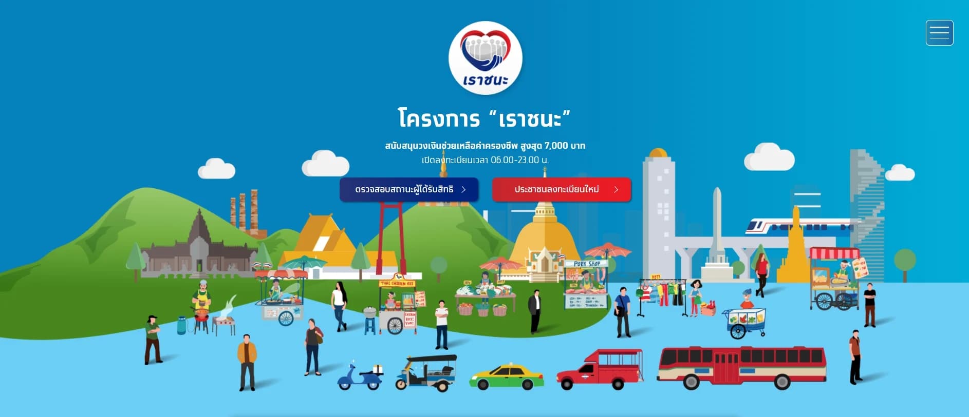 สรุปวิธีเช็กและใช้สิทธิ ‘เราชนะ’ ผู้ถือบัตรสวัสดิการแห่งรัฐ