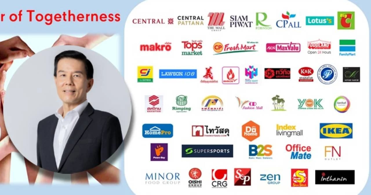 สมาคมค้าปลีก เจรจาแบงก์ดึงซอฟต์โลนปล่อยกู้ล็อตแรก 5 พันล้าน อุ้ม SME ฝ่าโควิด