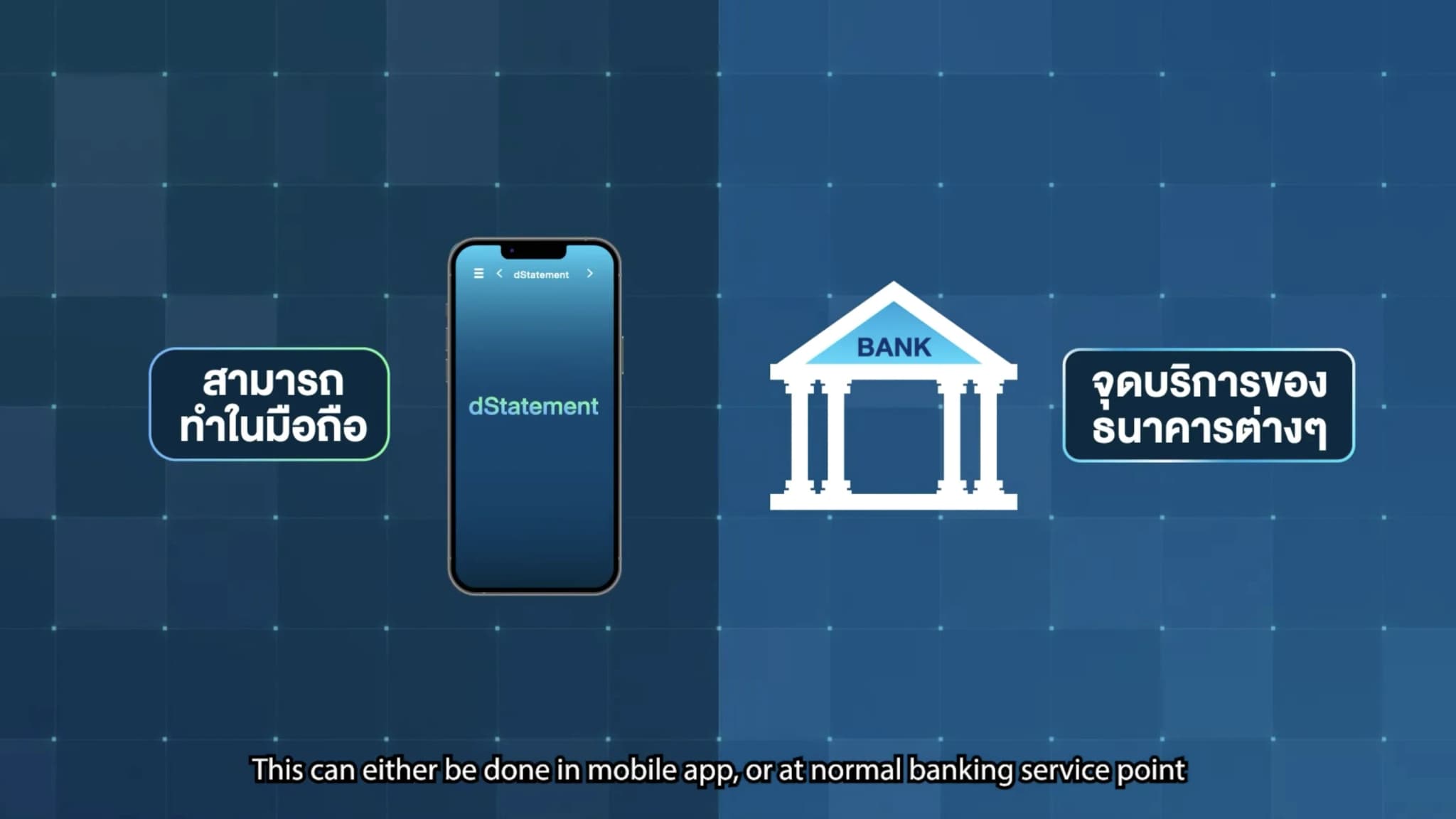 เปิดตัว dStatement ประชาชนขอให้ธนาคารส่ง statement ข้ามกันได้ ราคาถูกกว่าขอแบบปกติ ทำได้ผ่านมือถือ ไม่ต้องเดินทางไปที่สาขา