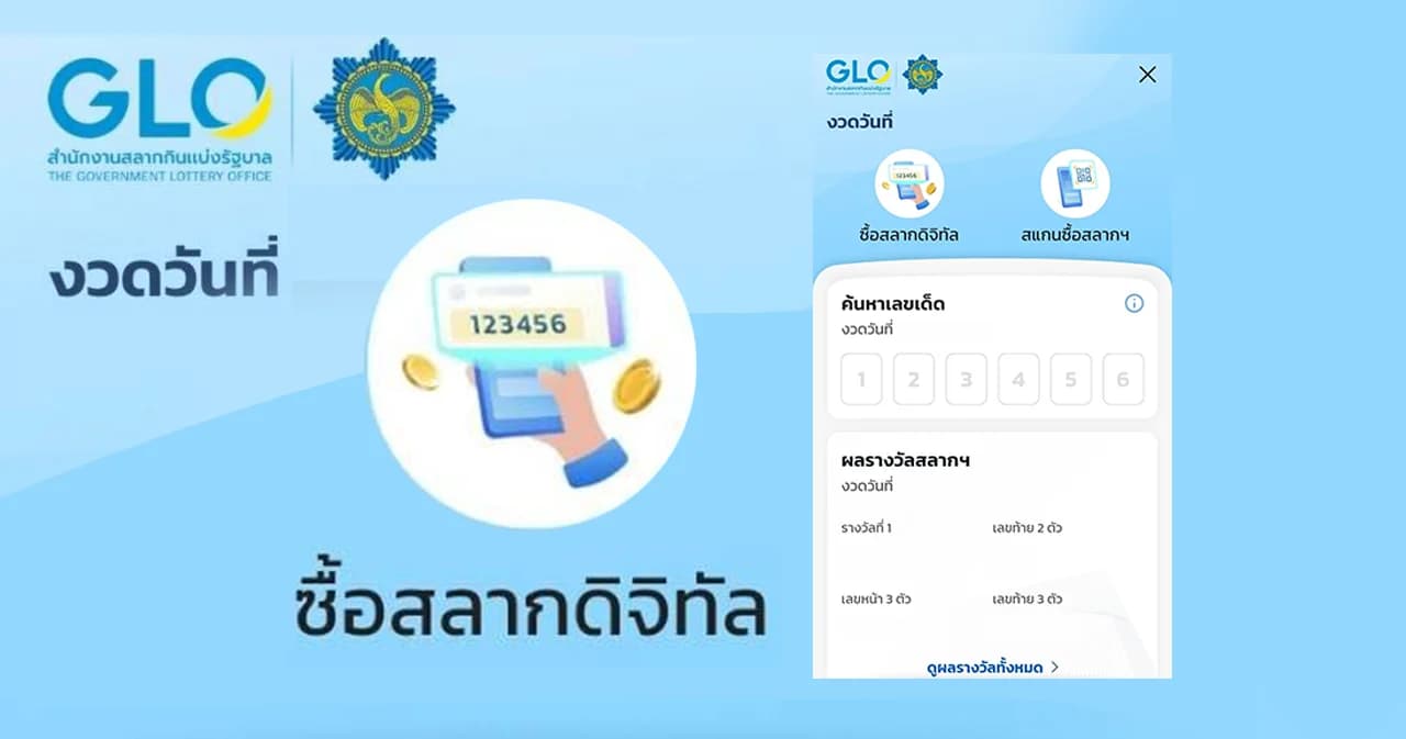 บอร์ดสลาก เคาะแล้วเพิ่ม ‘สลากดิจิทัล’ อีก 2 ล้านฉบับเป็น 7 ล้านฉบับ/งวด เริ่มงวดแรก 1 ส.ค. เปิดขาย 17 ก.ค.นี้